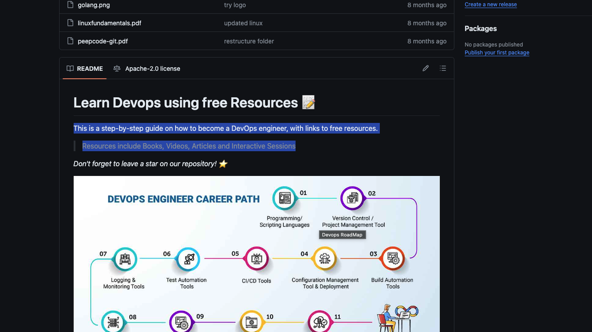 Devops Learning Plan